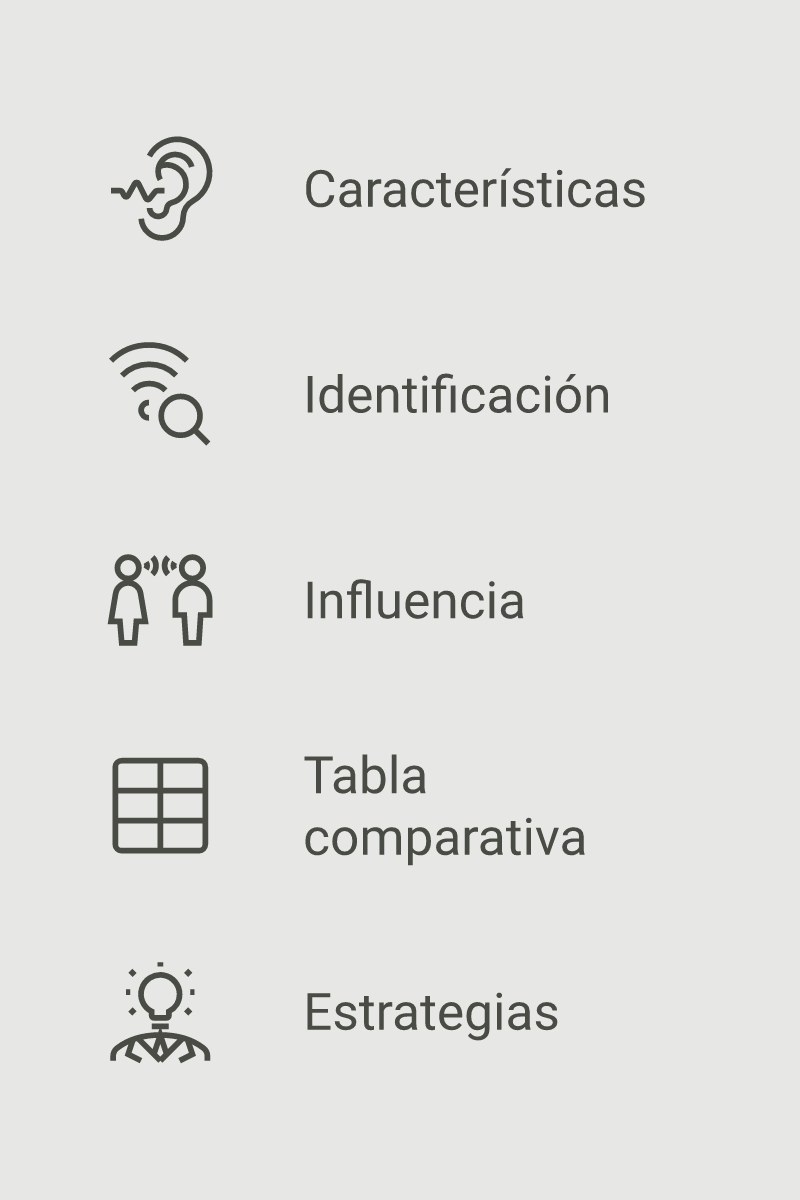 Infografía: Sistema representacional auditivo en PNL: características y ejercicios