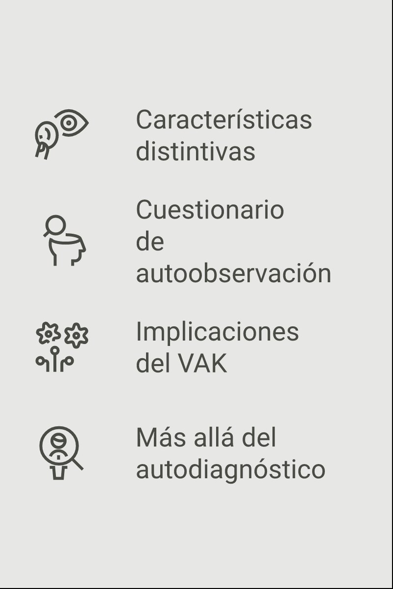 Infografía: Test de sistemas representacionales en PNL (VAK): autodiagnóstico